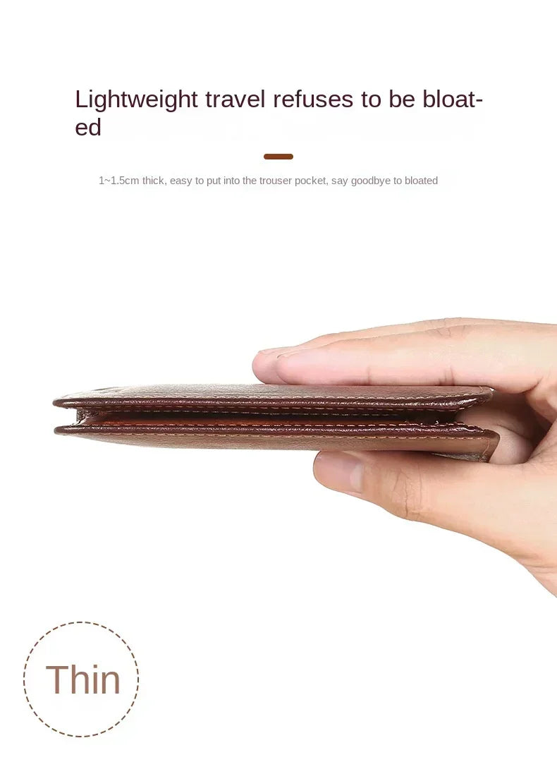 RFID-Blocking Minimalist Wallet – DRM